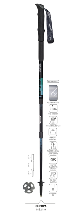 Masters Sherpa Trekking Poles