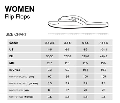 Indosole Women's Easy Living Flip Flops
