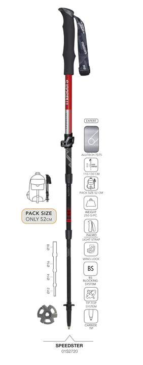 Masters Speedster Trekking Poles - Red