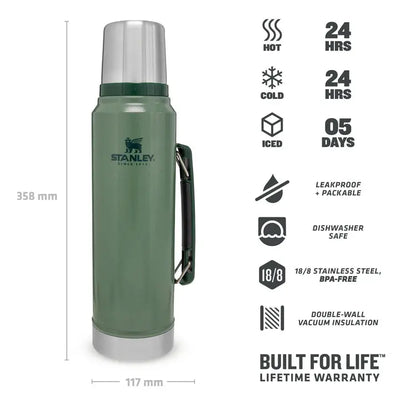 Stanley Classic Legendary Bottle 34 oz - Shop  Thermoses at  Trekaline