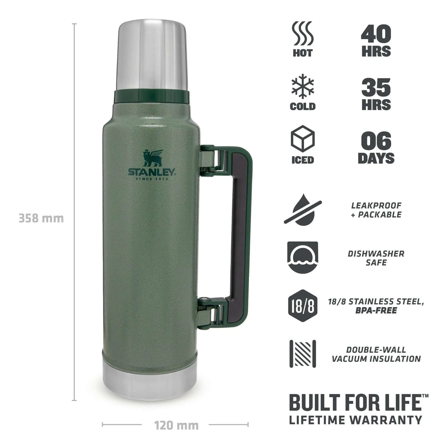 Classic Legendary Bottle - 47 oz / 1.4 L - Shop  Thermoses at  Trekaline