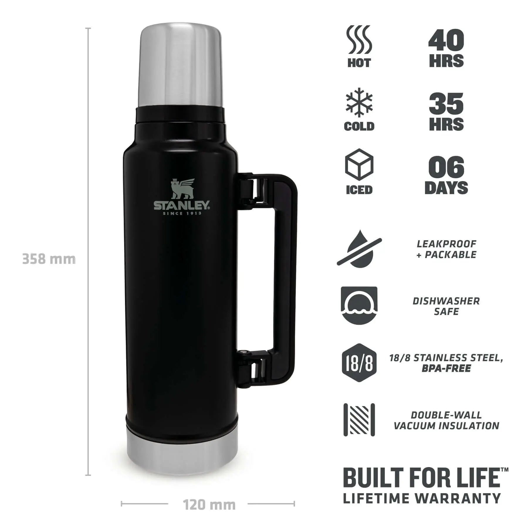 Classic Legendary Bottle - 47 oz / 1.4 L - Shop  Thermoses at  Trekaline