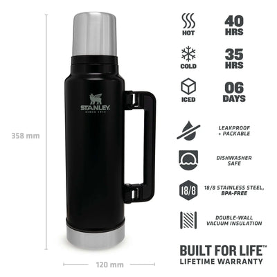 Classic Legendary Bottle - 47 oz / 1.4 L - Shop  Thermoses at  Trekaline