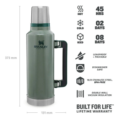 Stanley Classic Legendary Bottle 64 oz - Shop  Thermoses at  Trekaline