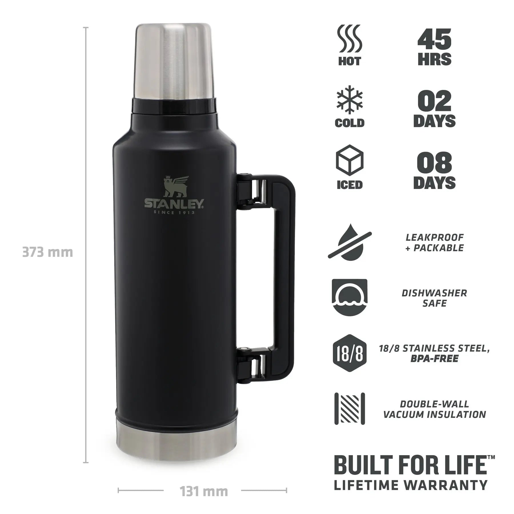 Stanley Classic Legendary Bottle 64 oz - Shop  Thermoses at  Trekaline