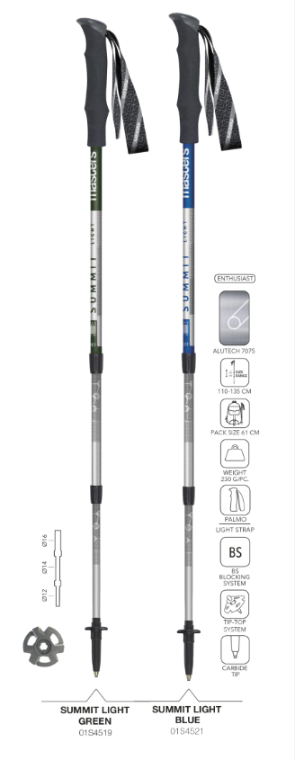 Masters Summit Light Trekking Poles
