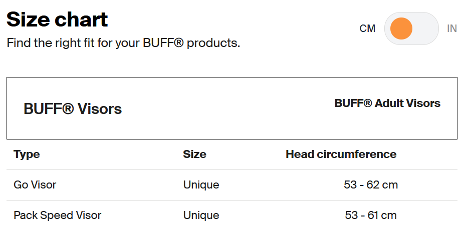 Buff Go Visor - Solid Black