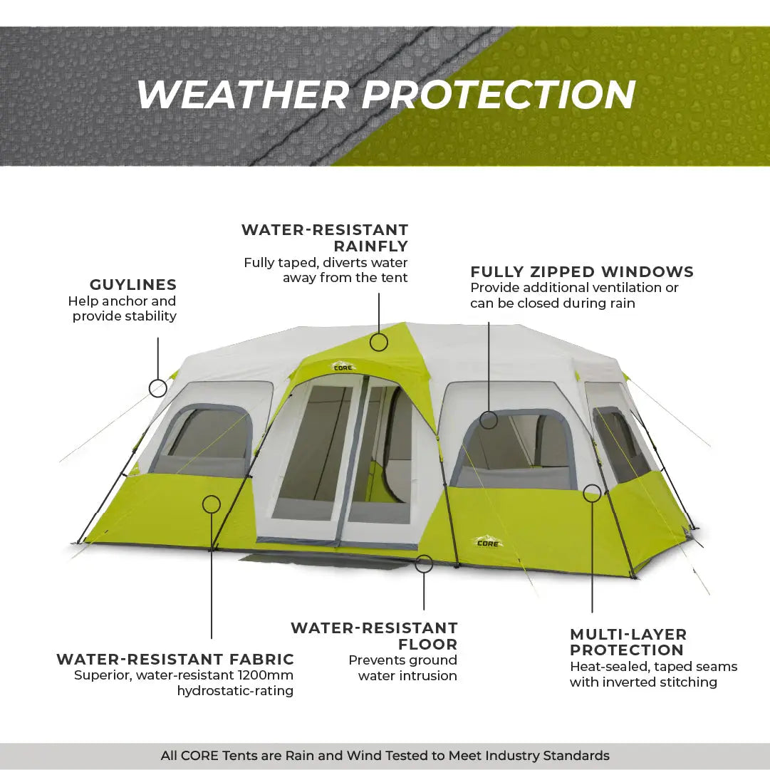 Core Equipment 12 Person Instant Cabin Tent - 18' x 10' - Shop  Camping Tents at  Trekaline
