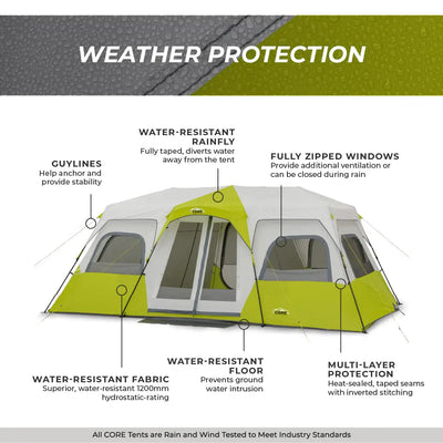 Core Equipment 12 Person Instant Cabin Tent - 18' x 10' - Shop  Camping Tents at  Trekaline