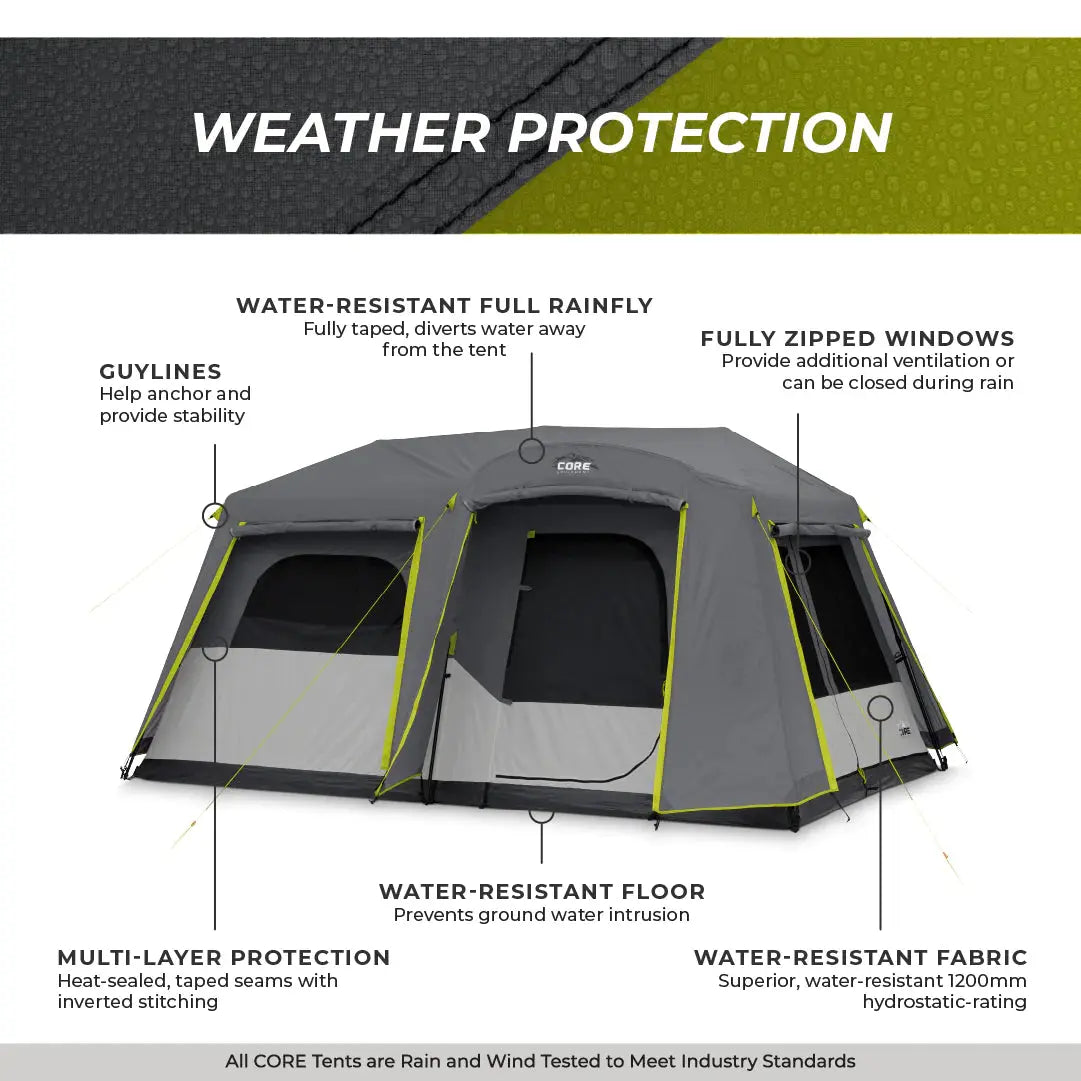 Core Equipment 9 Person Instant Cabin Tent with Full Rainfly - 14' x 9' - Shop  Camping Tents at  Trekaline