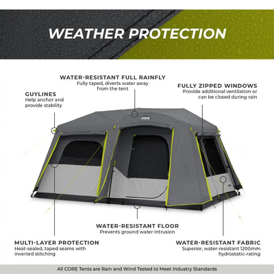 Core Equipment 9 Person Instant Cabin Tent with Full Rainfly - 14' x 9' - Shop  Camping Tents at  Trekaline