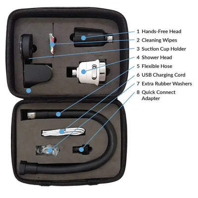 Waterport Sink & Shower Suction Kit Camping Shower System