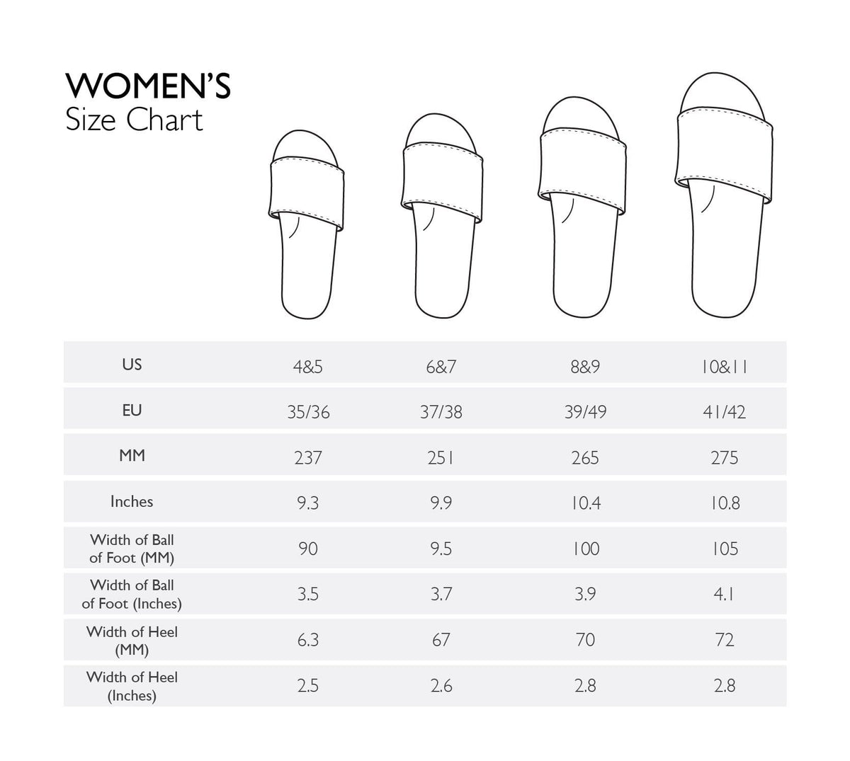 Indosole Women's ESSNTLS Sneaker Sole Slides