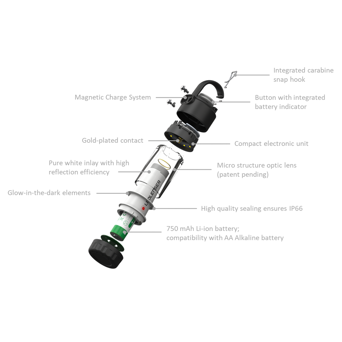 Ledlenser ML4 Warm Light Rechargeable Lantern Green - Shop  Electric Lanterns at  Trekaline