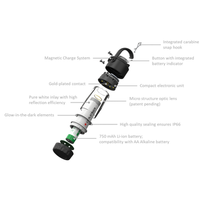 Ledlenser ML4 Warm Light Rechargeable Lantern Green - Shop  Electric Lanterns at  Trekaline