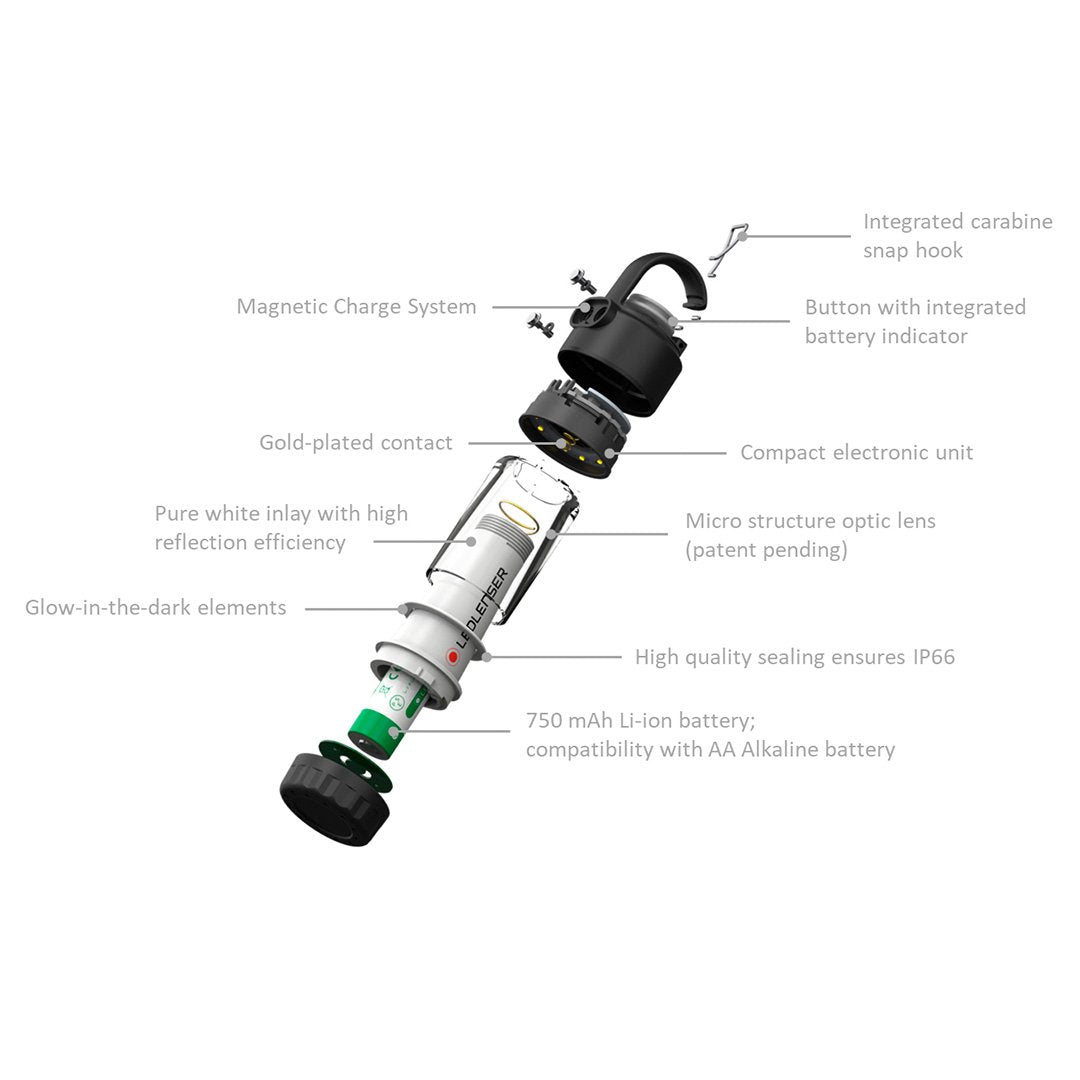 Ledlenser ML4 Compact Rechargeable Lantern