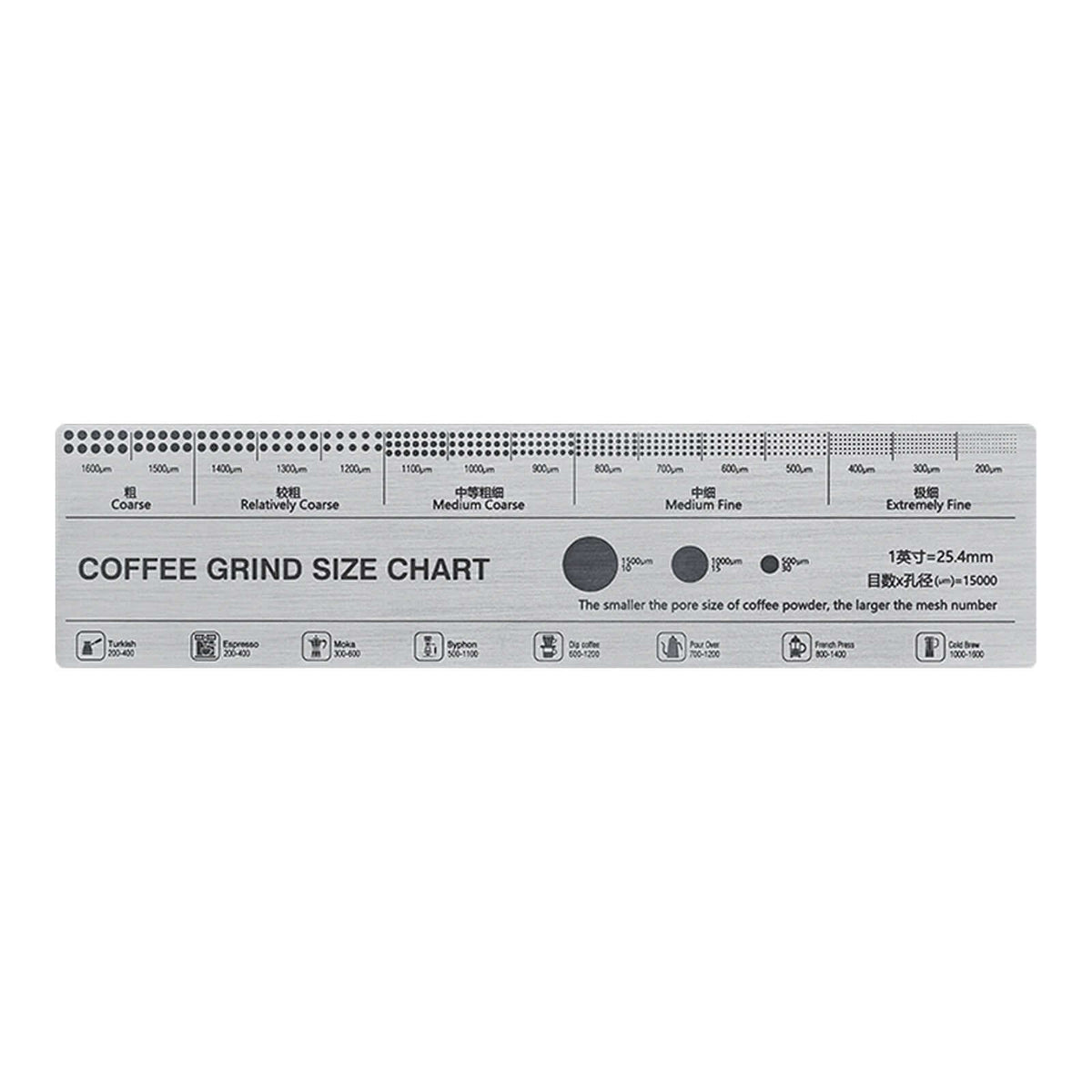 Muvna Stainless Steel Grinding Reference Card