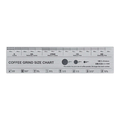 Muvna Stainless Steel Grinding Reference Card