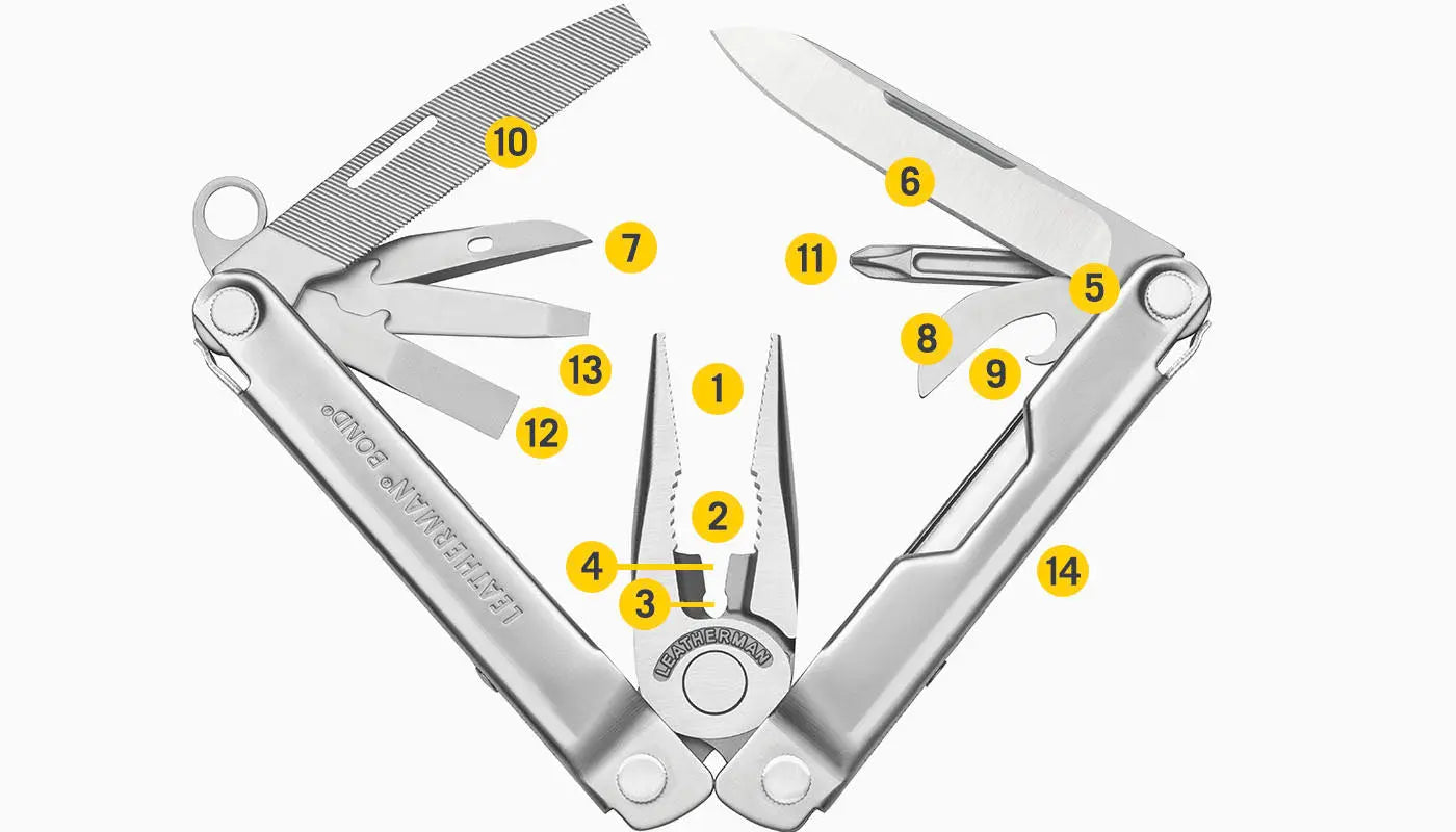 Bond - Shop  Multi-Tools at  Trekaline