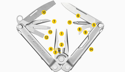 Bond - Shop  Multi-Tools at  Trekaline