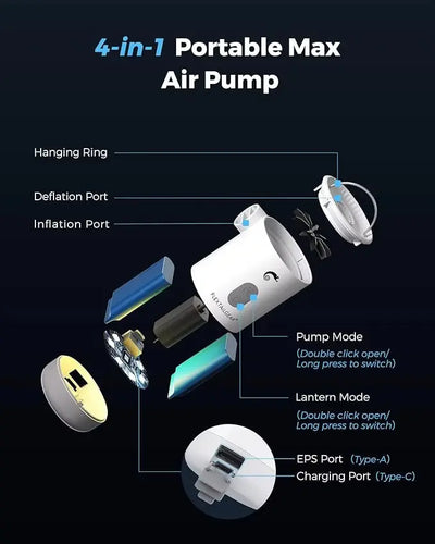 Flextail Max Pump 2 Pro Electric Inflator - Shop  Air Pumps at  Trekaline
