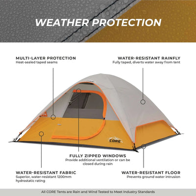 3 Person Dome Backpacking Tent - 7' x 7' features advanced water protection and venting system.