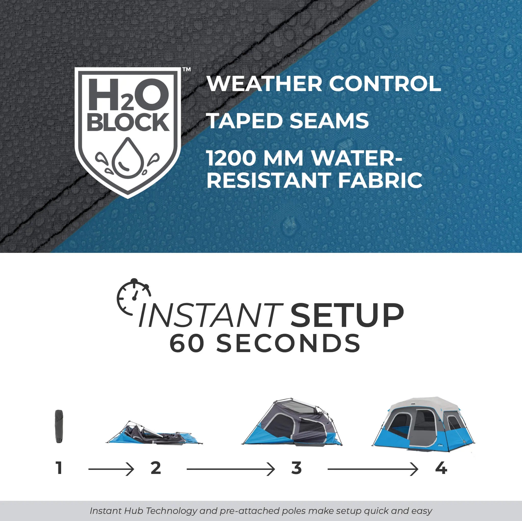 Core Equipment 6 Person Lighted Tent - Shop  Camping Tents at  Trekaline