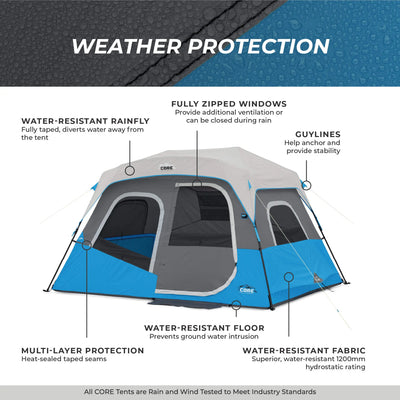 Core Equipment 6 Person Lighted Tent - Shop  Camping Tents at  Trekaline