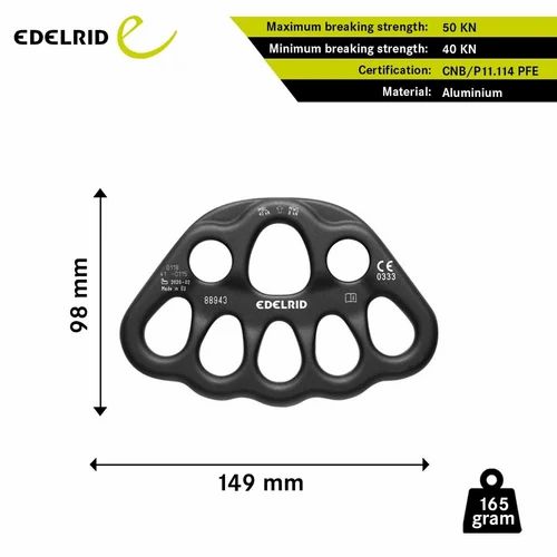 Edelrid Master Rig Rigging Plate