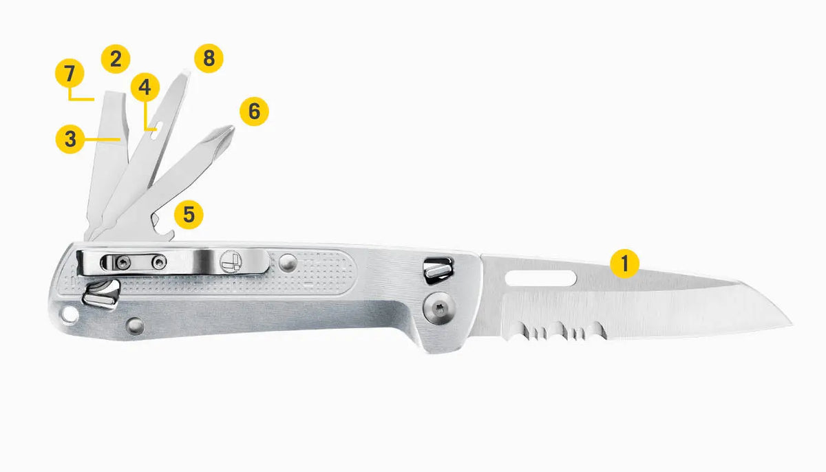 Leatherman Free K2X - Shop  Multi-Tools at  Trekaline