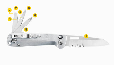 Leatherman Free K2X - Shop  Multi-Tools at  Trekaline