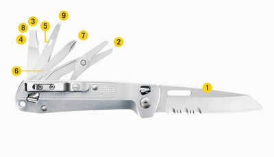Leatherman Free K4X - Shop  Multi-Tools at  Trekaline