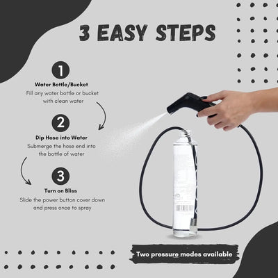 Hygiene Collective Bliss Rechargeable Travel Bidet demonstrating three easy steps for outdoor use with water bottle and hose.