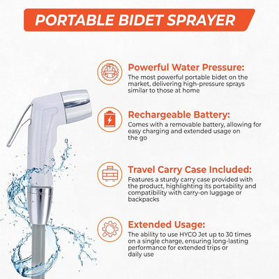 Hygiene Collective Jet portable travel bidet with powerful water pressure, rechargeable battery, travel case, and extended usage features.