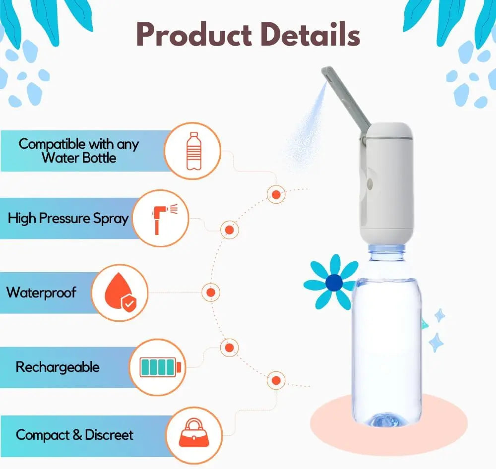 Hygiene Collective Mist - Portable Bidet showing high pressure spray, compatibility with water bottles, waterproof, rechargeable, and compact features.
