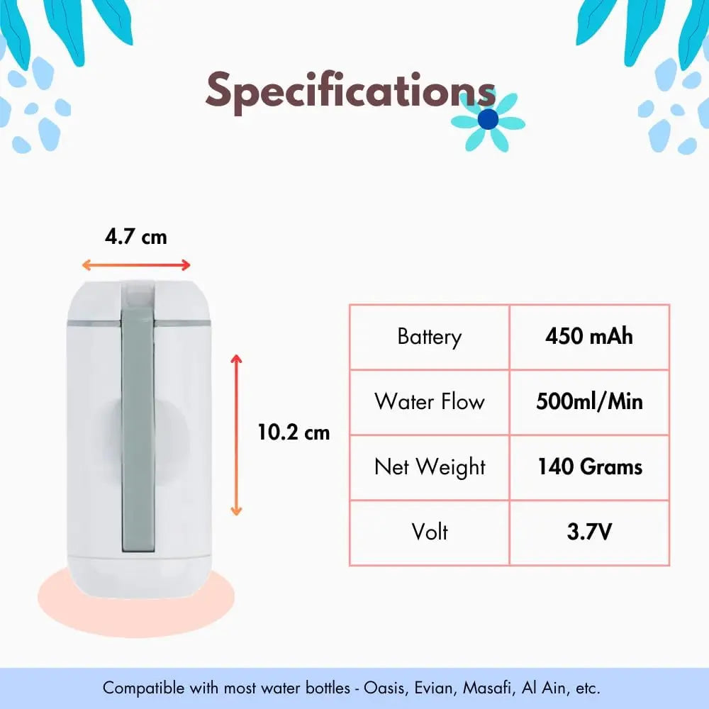 Hygiene Collective Mist portable bidet specifications including dimensions, battery capacity, water flow rate, weight, and voltage.