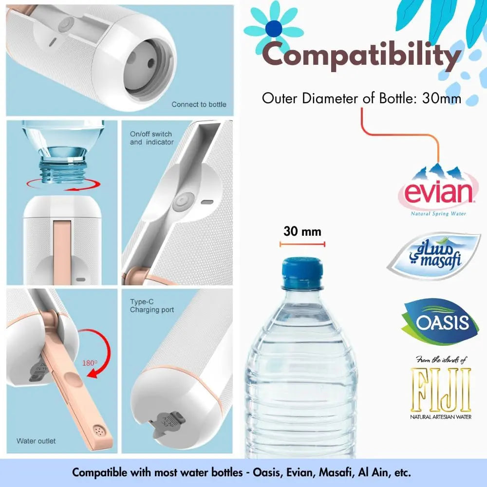 Diagram showing compatibility of Hygiene Collective Mist portable bidet with various water bottles like Evian, Oasis, and Masafi.