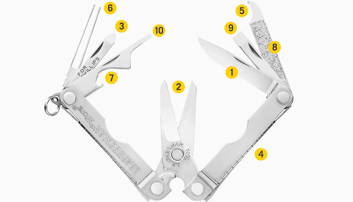 Leatherman Micra - Shop  Multi-Tools at  Trekaline