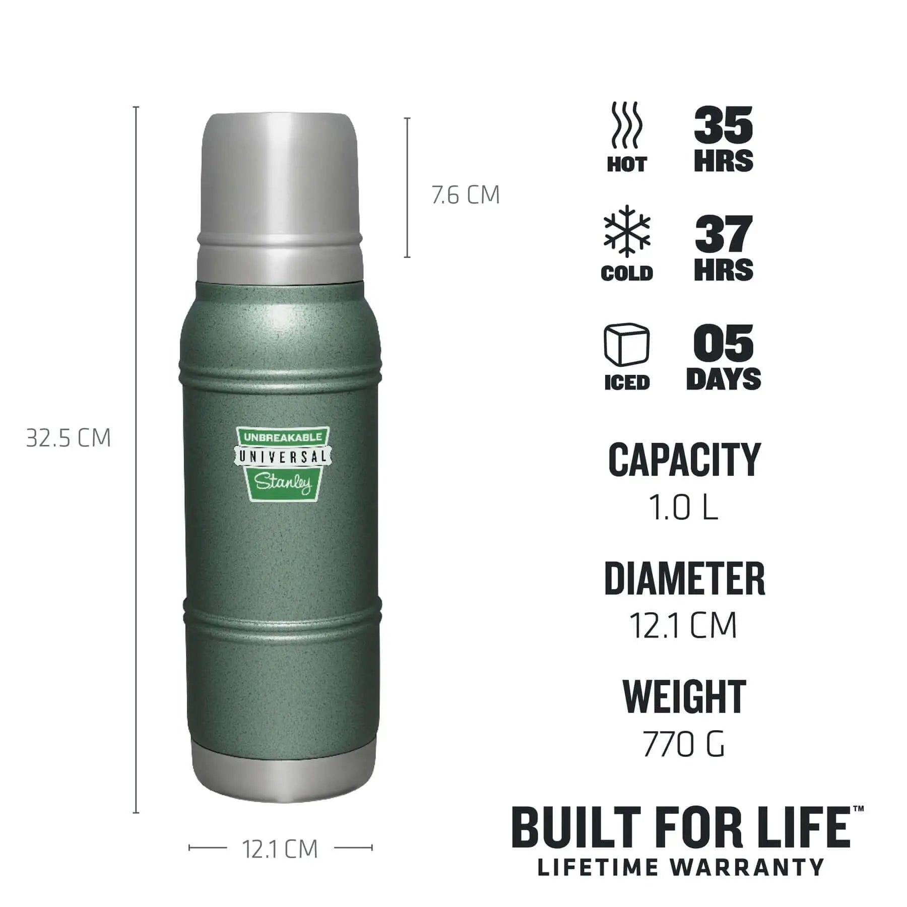 Stanley Milestones Thermal Bottle 34 oz - Shop  Thermoses at  Trekaline