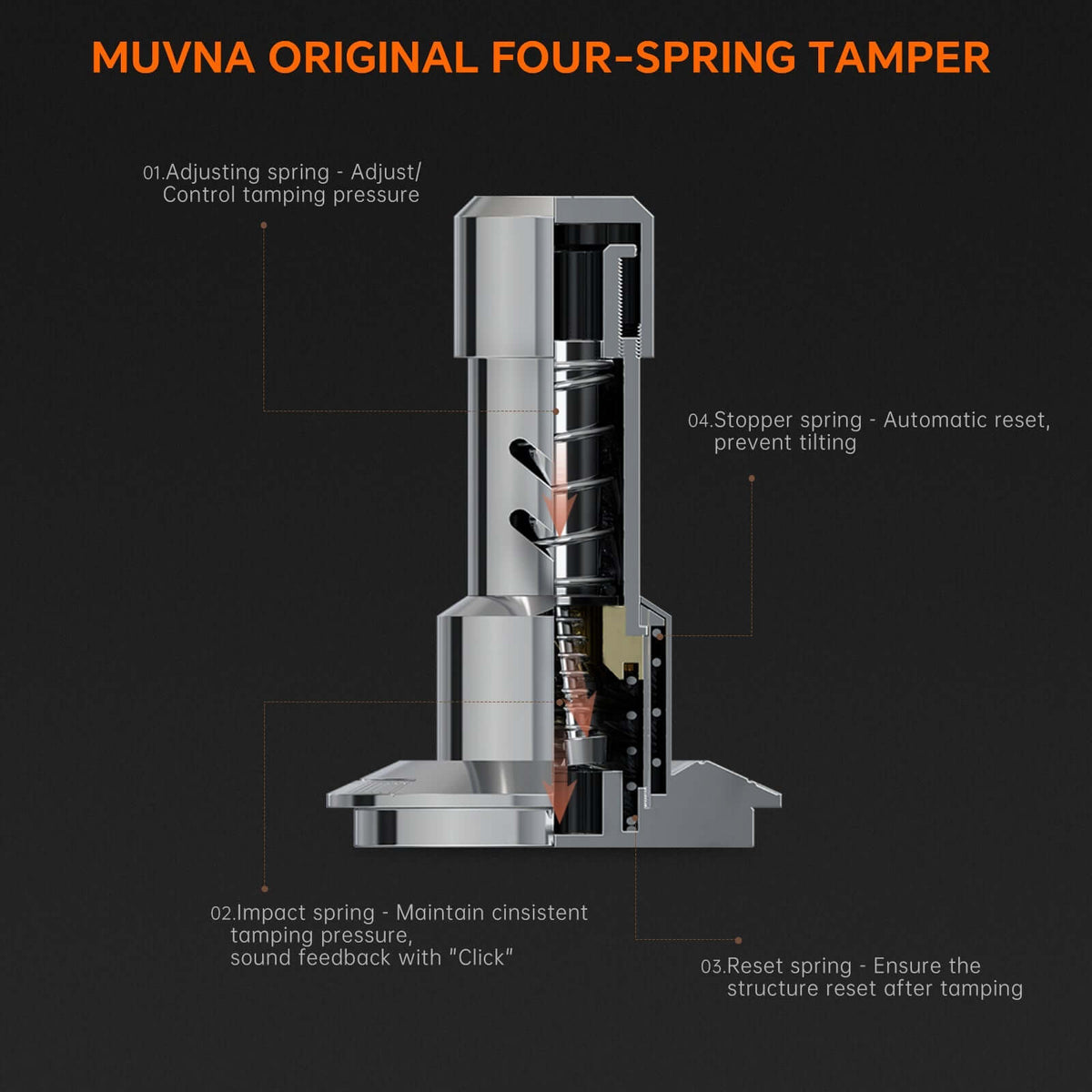 Muvna Sonorous Tamper 58mm Precision Espresso Tool
