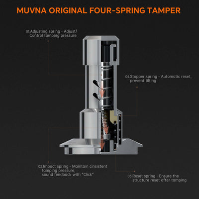 Muvna Sonorous Tamper 58mm Precision Espresso Tool