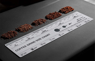 Muvna Stainless Steel Grinding Reference Card