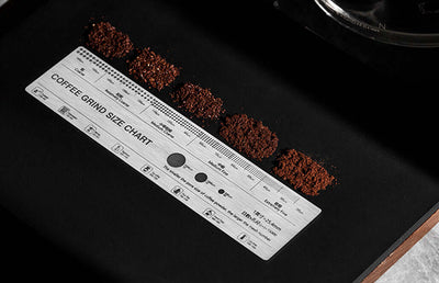 Muvna Stainless Steel Grinding Reference Card