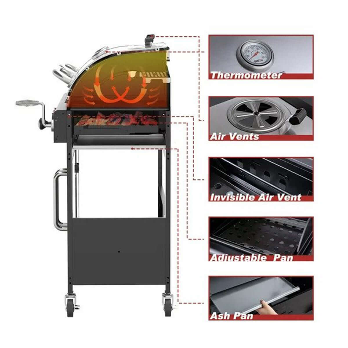 Detailed features of Royal Gourmet Gas and Charcoal Barbeque Grill including thermometer, vents, and adjustable pan.