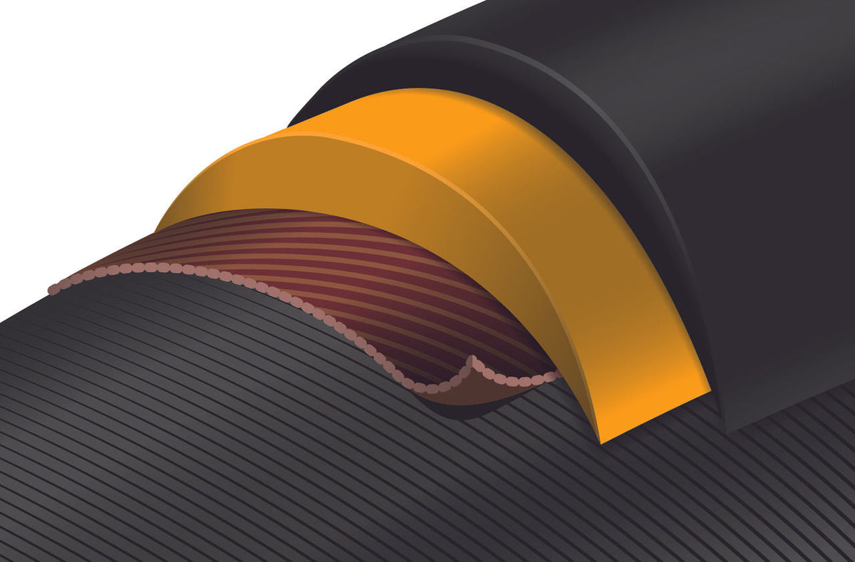 Continental Contact Plus Tires for E-Bike - Shop  Mountain Bike Tires at  Trekaline
