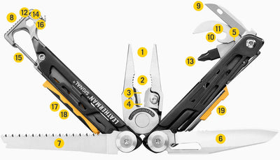 Leatherman Signal Multi-Tool with 19 essential tools for survival, displayed open to show functionality, perfect for rugged terrains.