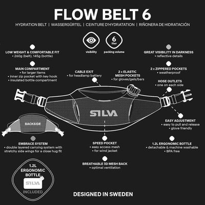Silva Flow Belt 6L Thermal Belt