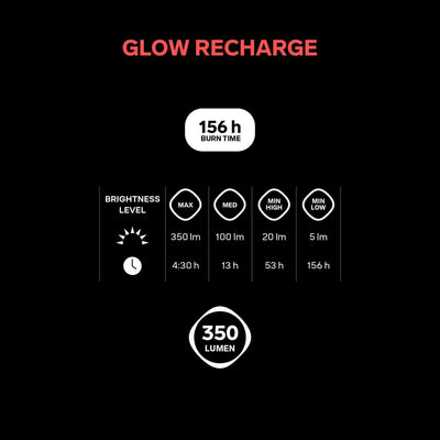 Silva Glow Rechargeable Camping Lantern