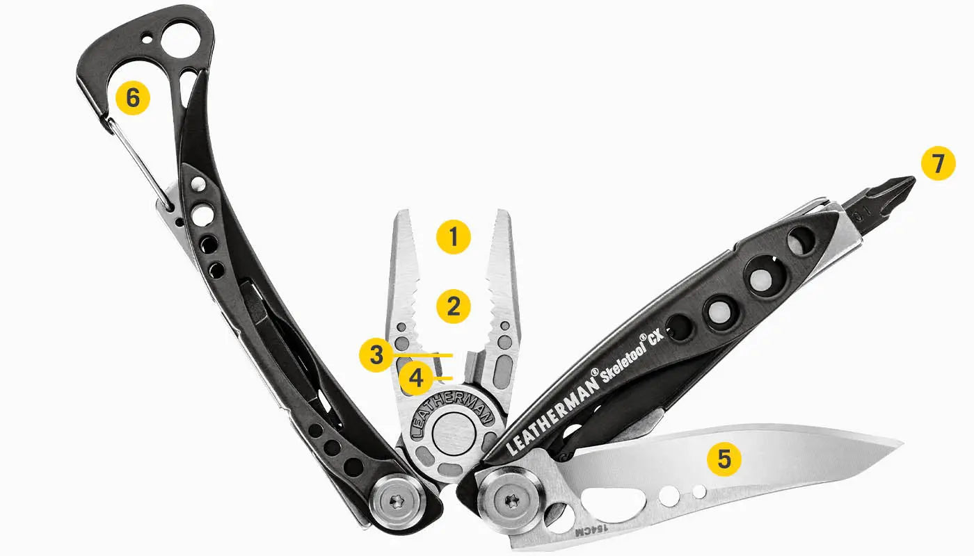 Skeletool CX - Shop  Multi-Tools at  Trekaline
