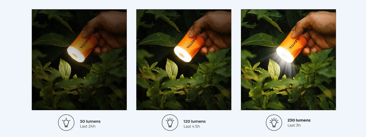 Flextail Tiny Pump 2X 3-in-1 Mini Inflator Lantern